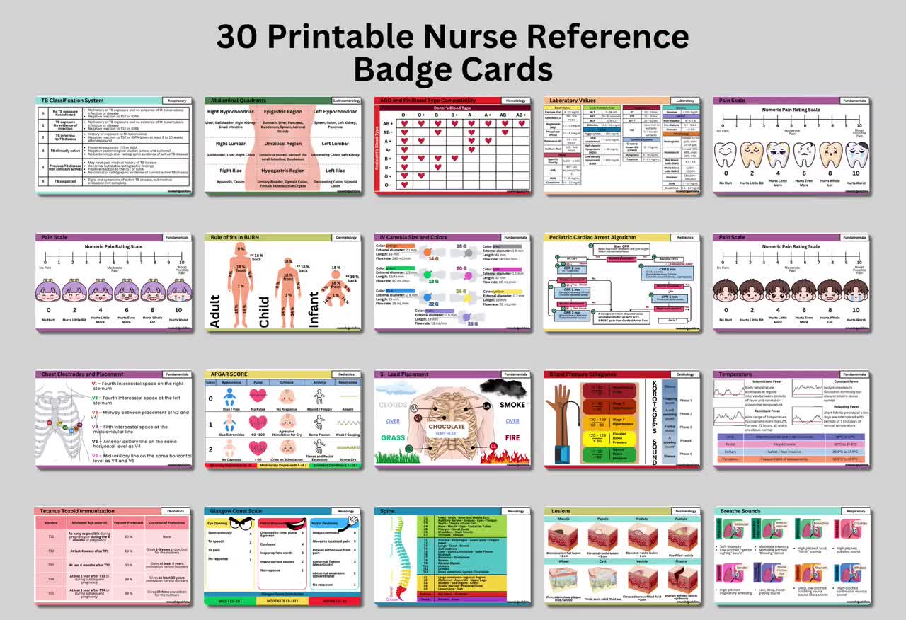 Set Of 30 Complete Nurse Reference Badge Set Of 30 Complete Nurse Reference Badge