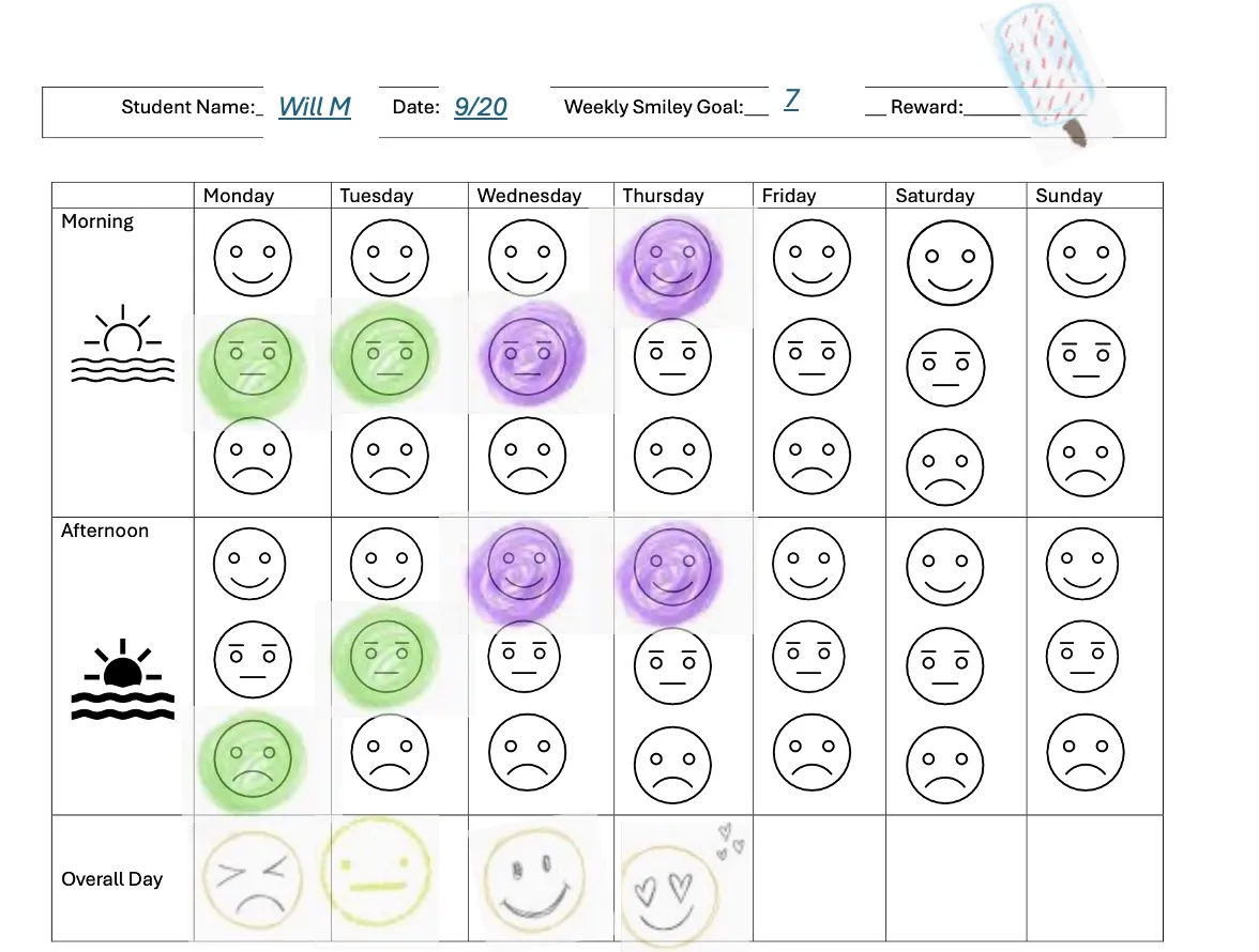 smiley face behavior chart free printable smiley face behavior chart free printable