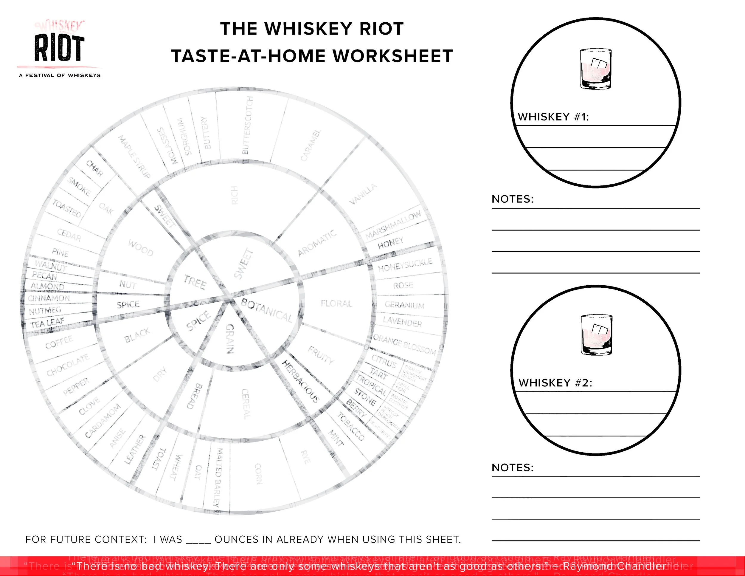 Tasting Work Sheet Tasting Work Sheet