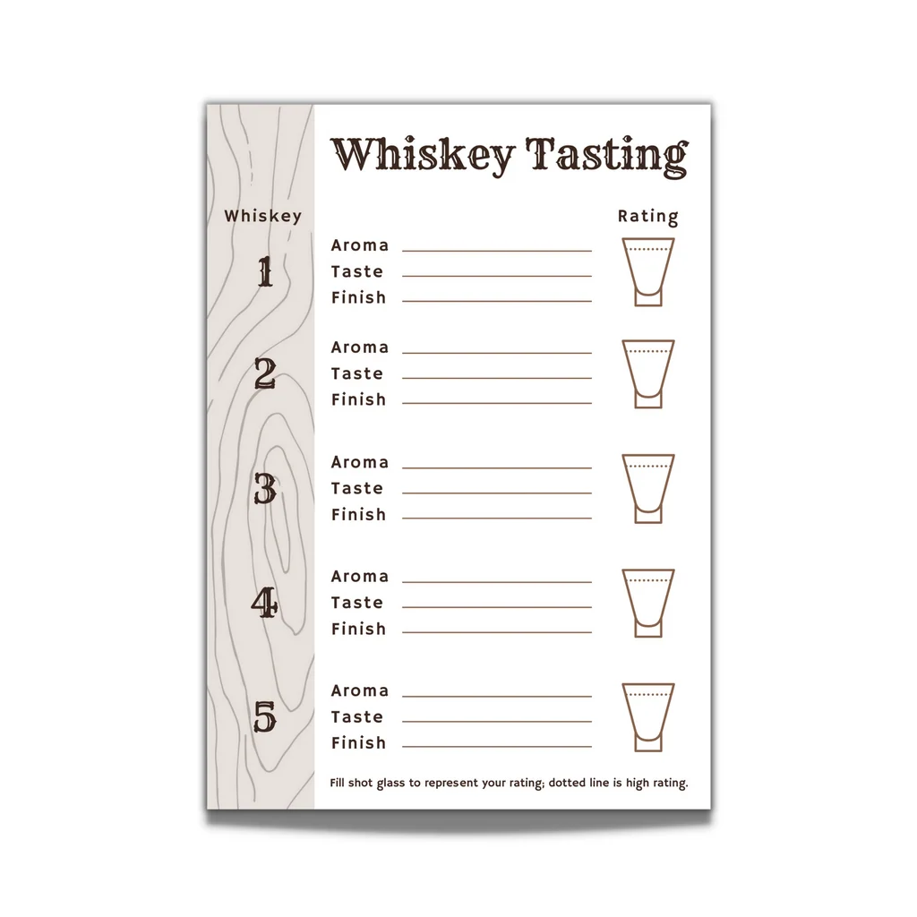 Whiskey Tasting Score Card Five Whiskeys Printable Score Card Whiskey Tasting Score Card Five Whiskeys Printable Score Card
