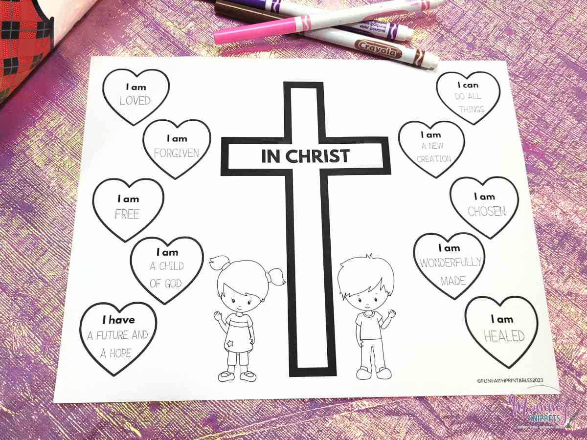 Who I Am In Christ Printable