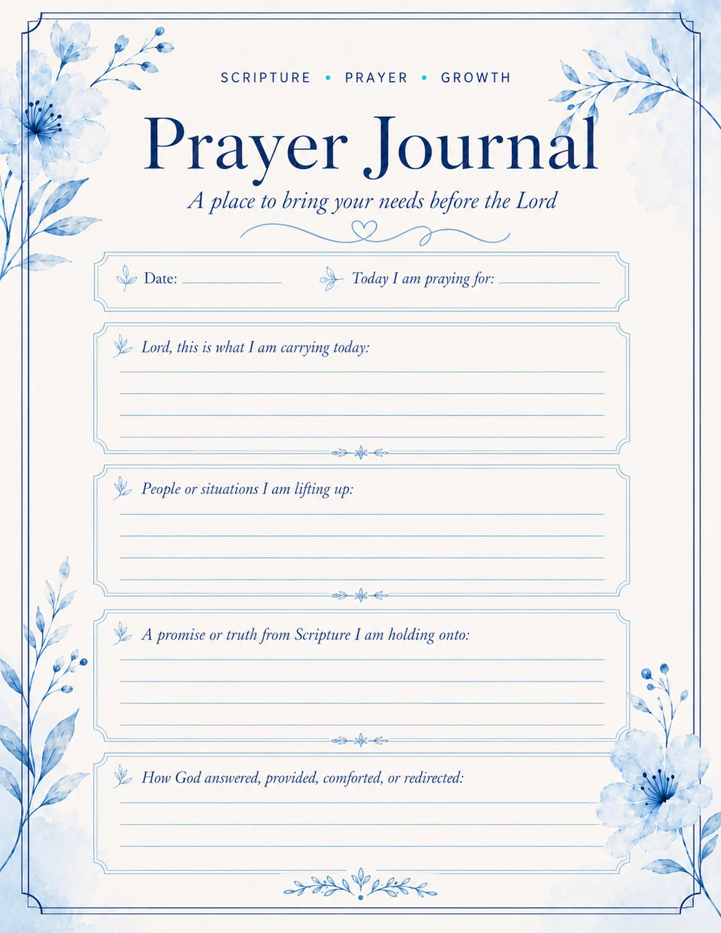 Womens Bible Study Starter Kit