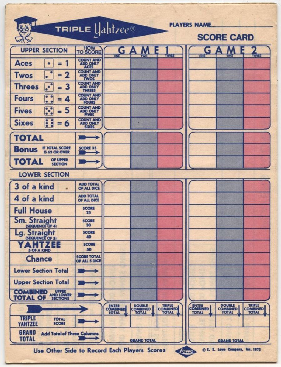 Yahtzee Scorecards